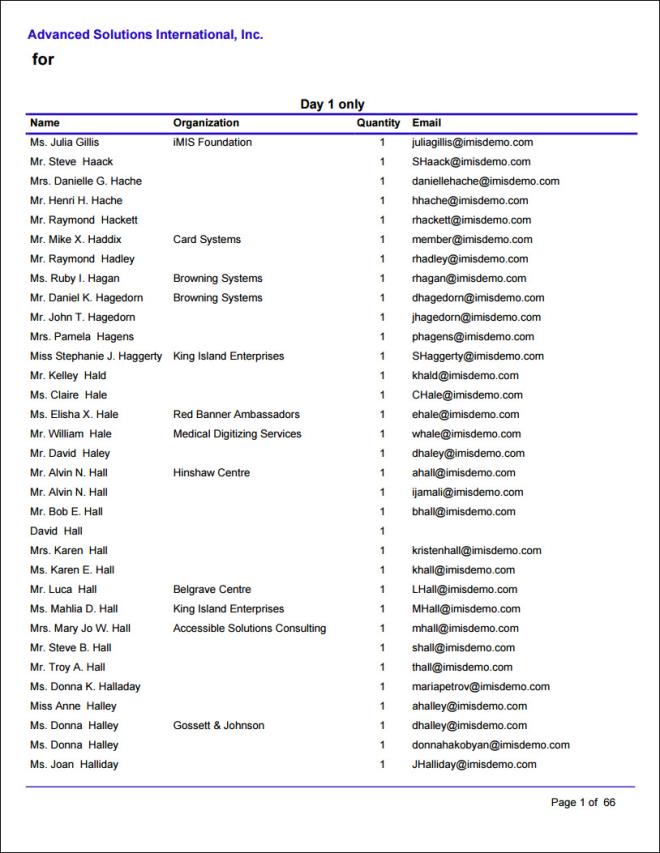 Viewing the ProgramItemRegistrantsReport.rdl report example
